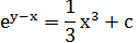 Maths-Differential Equations-23056.png